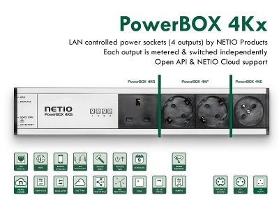 Abb.: PowerBOX 4KE / 4KF / 4KG Features